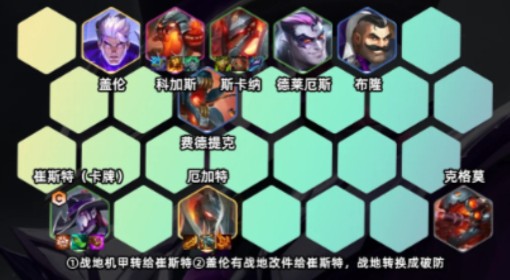 《金铲铲之战》S14战地卡牌玩法教学