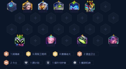 《金铲铲之战》S14赛博小法玩法分享