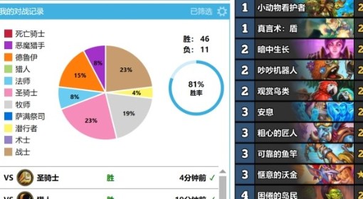 《炉石传说》OTK牧卡组构筑分享