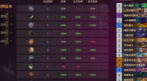 《炉石传说》杂役牧卡组代码推荐