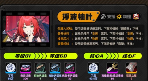 《绝区零》浮波柚叶养成材料需求一览