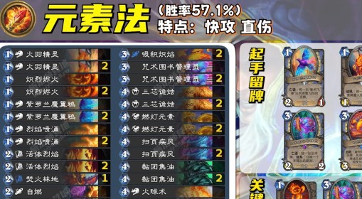 《炉石传说》元素法快攻卡组分享