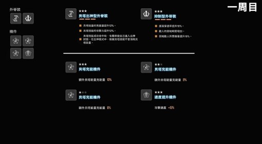 《剑星》实用配装推荐