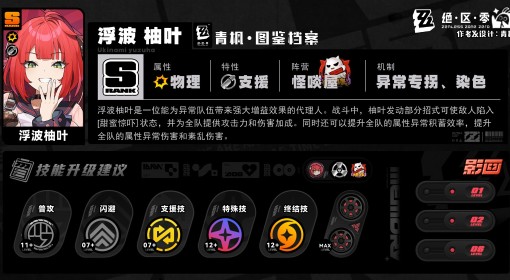 《绝区零》2.1上半UP角色培养一图流
