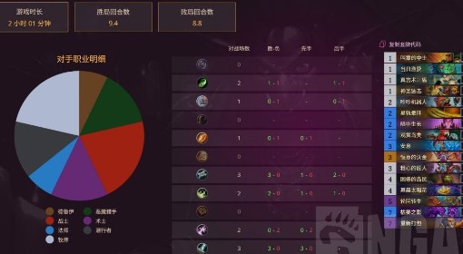 《炉石传说》枯萎牧卡组构筑分享