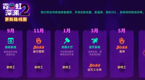 《霓虹深渊2》更新路线图
