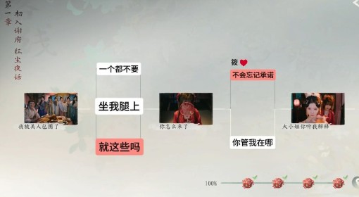 《完蛋美女2》第一章全结局及选项参考