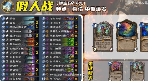 《炉石传说》假人战卡组分享