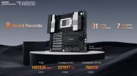 创8项世界纪录！价值10万元AMD处理器突破性能极限
