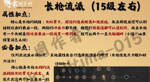 《明末：渊虚之羽》四套强力武器流派Build
