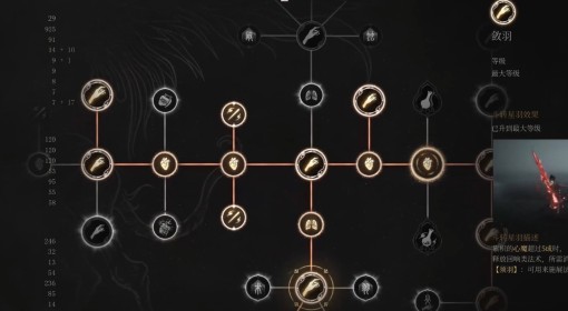 《明末：渊虚之羽》法术流技能加点教学