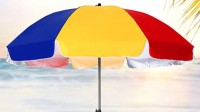 韩国众多男性因高温撑遮阳伞：搜索趋势高达98分！