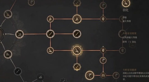 《明末：渊虚之羽》二周目法爷配装加点攻略