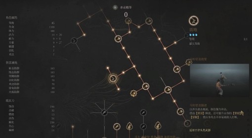 《明末：渊虚之羽》韧狗流斧头build分享