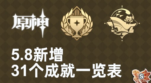 《原神》5.8新增成就一览