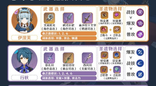 《原神》伊涅芙配队推荐