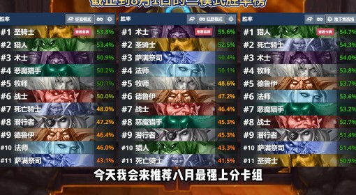 《炉石传说》八月强力冲传卡组推荐