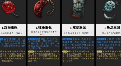 《明末：渊虚之羽》全玉佩效果与获取方法