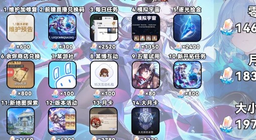 《崩坏：星穹铁道》3.5版本星琼汇总