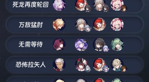 《崩坏：星穹铁道》博徒困境满星配队参考