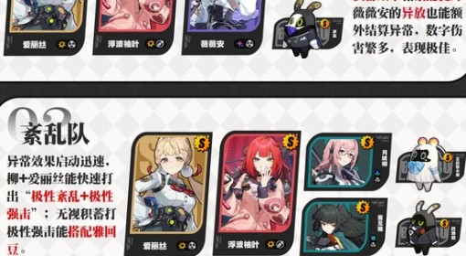 《绝区零》爱丽丝队伍搭配参考