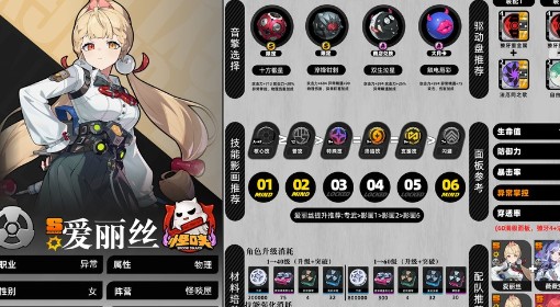 《绝区零》爱丽丝详细培养指南
