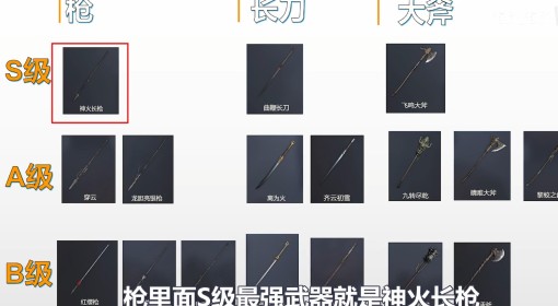 《明末：渊虚之羽》全武器强度排行