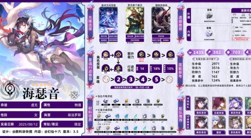 《崩坏：星穹铁道》海瑟音一图流培养攻略