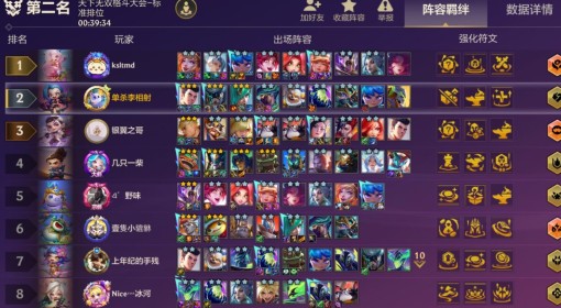《金铲铲之战》S15八星守阵容推荐