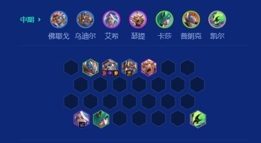 《金铲铲之战》决斗佛耶戈阵容运营攻略