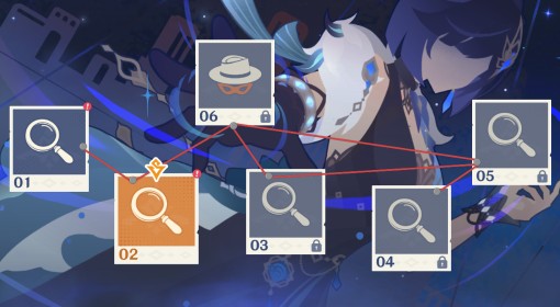 《原神》谛踪匿行第二关关键据点线索位置