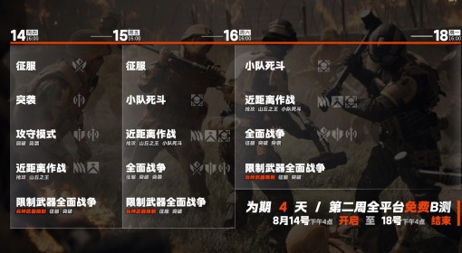 《战地6》B测第二周开启时间与模式一览
