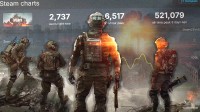 外媒评《战地6》公测爆满：玩家苦等现代战场多年
