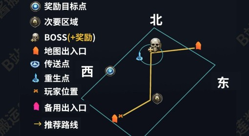 《流放之路2》第一章流程路线图解