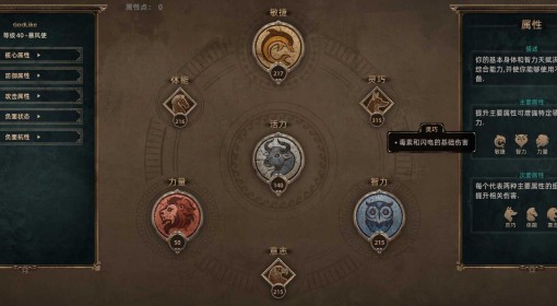 《泰坦之旅2》电矛标马Build攻略