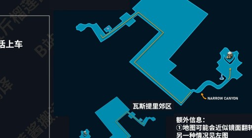 《流放之路2》第二章流程路线图解