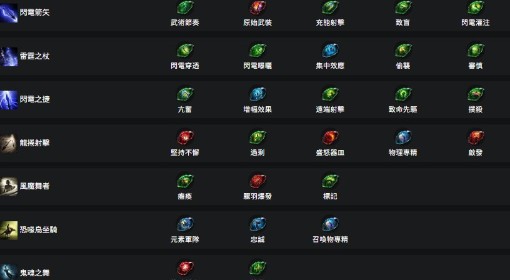 《流放之路2》S3锐眼闪电箭构筑攻略