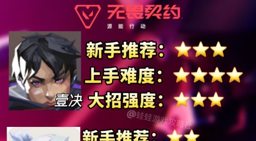 《无畏契约手游》公测英雄选择推荐