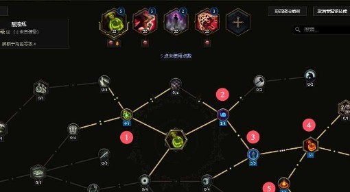 《最后纪元》游侠从零开荒攻略