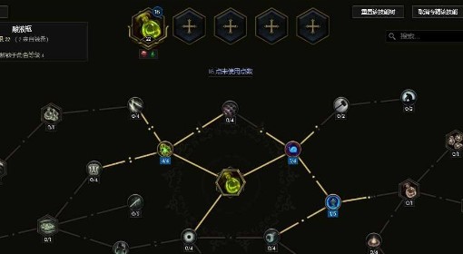 《最后纪元》守卫从零开荒及加点攻略