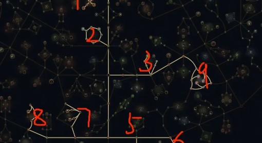《流放之路2》弩系通用开荒攻略