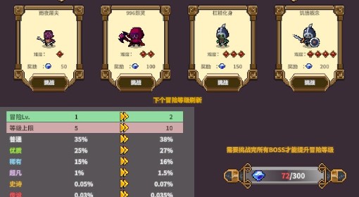 《桌面副本物语》冒险等级介绍