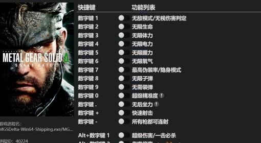 《合金装备3重制版》修改器及用法说明 风灵月影修改器下载