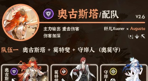 《鸣潮》奥古斯塔配队推荐