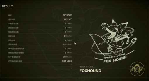 《合金装备3：重制版》猎狐部队称号攻略
