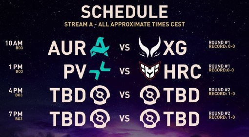 《DOTA2》Ti14瑞士轮第一轮赛程一览
