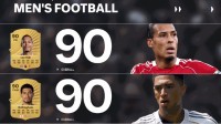 EA SPORTS FC™ 26开启球员评分周