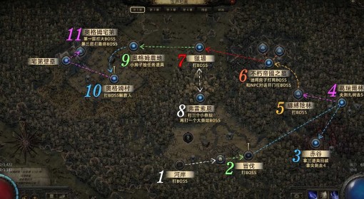 《流放之路2》新手开荒一图流