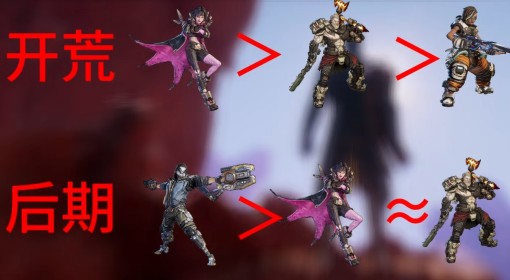 《无主之地4》各角色强度排名