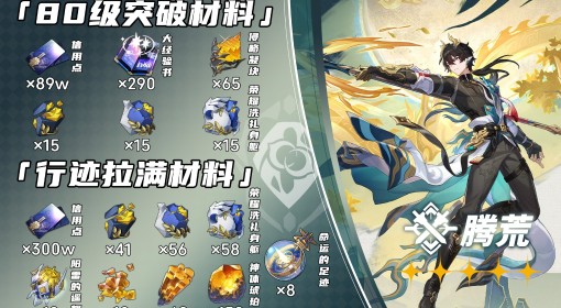 《崩坏：星穹铁道》丹恒腾荒突破材料汇总